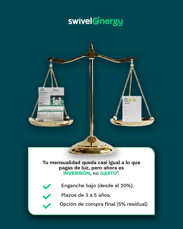 Pieza de campaña de Swivel Energy con una balanza que compara un recibo de CFE contra un contrato de leasing de BX+. El texto dice: «Tu mensualidad queda casi igual a lo que pagas de luz, pero ahora es inversión, no gasto», y enumera: enganche bajo desde el 20%, plazos de 3 a 5 años y opción de compra final con 5% residual.
